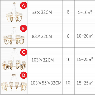 Люстра Ritz Asterism Chandelier фото 6
