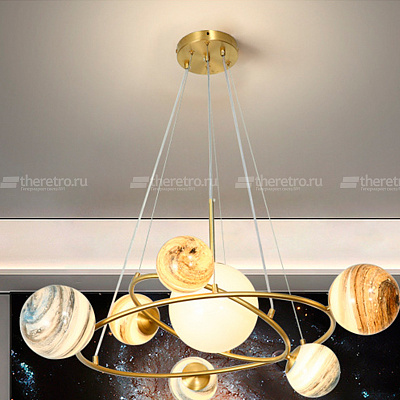 Подвесная люстра Delight Collection Planet A фото 20